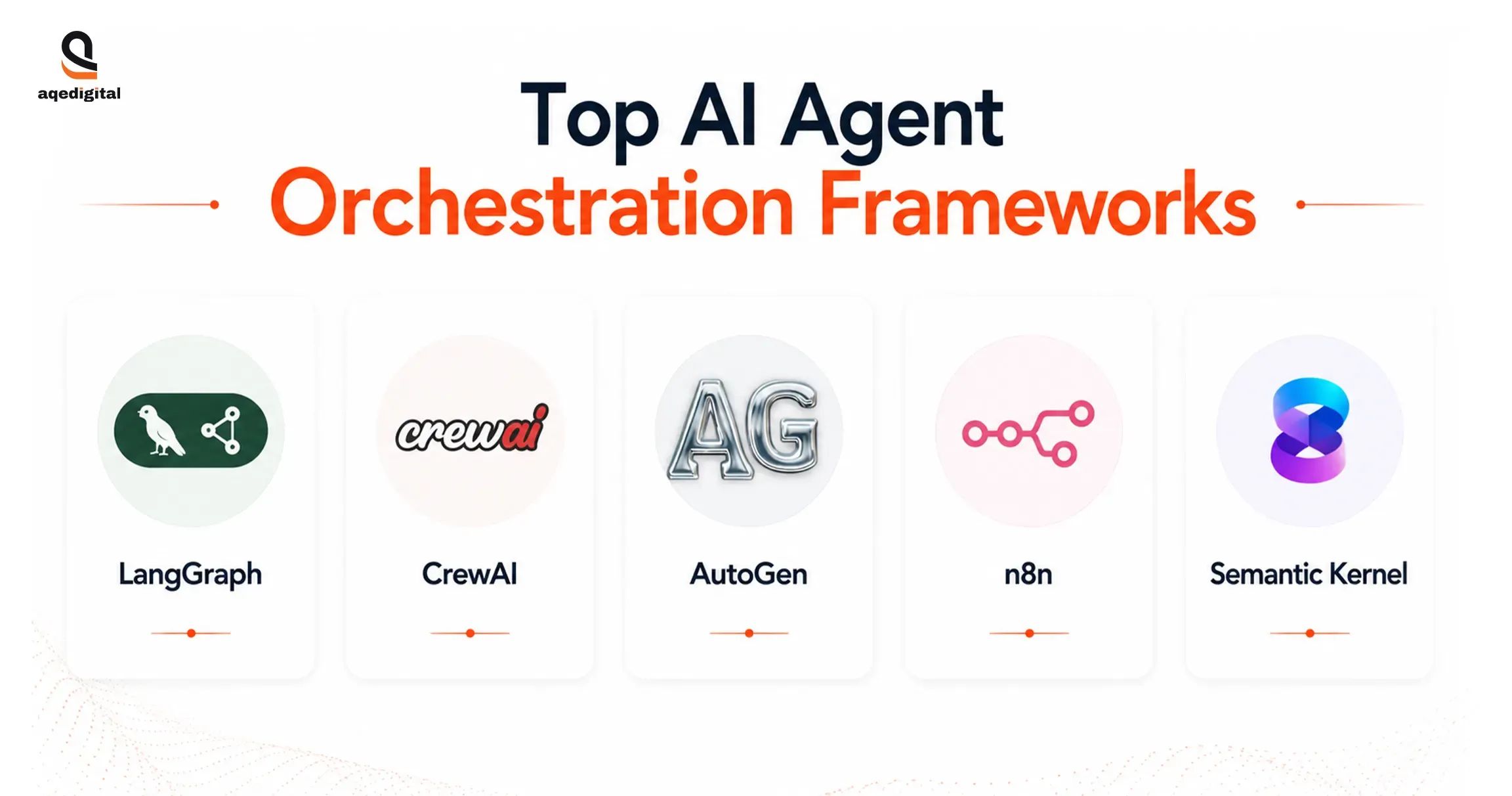 Top AI Agent Orchestration Frameworks to Know