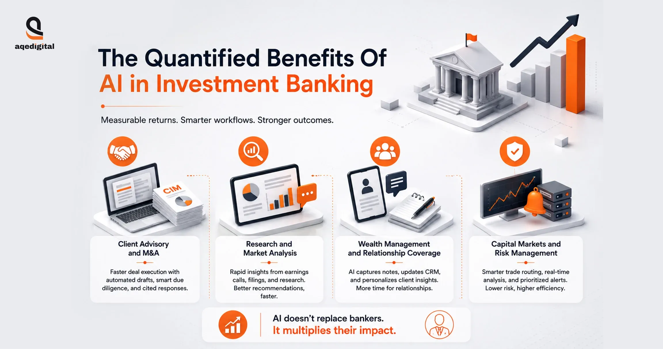 The Quantified Benefits Of AI in Investment Banking Actually Returns