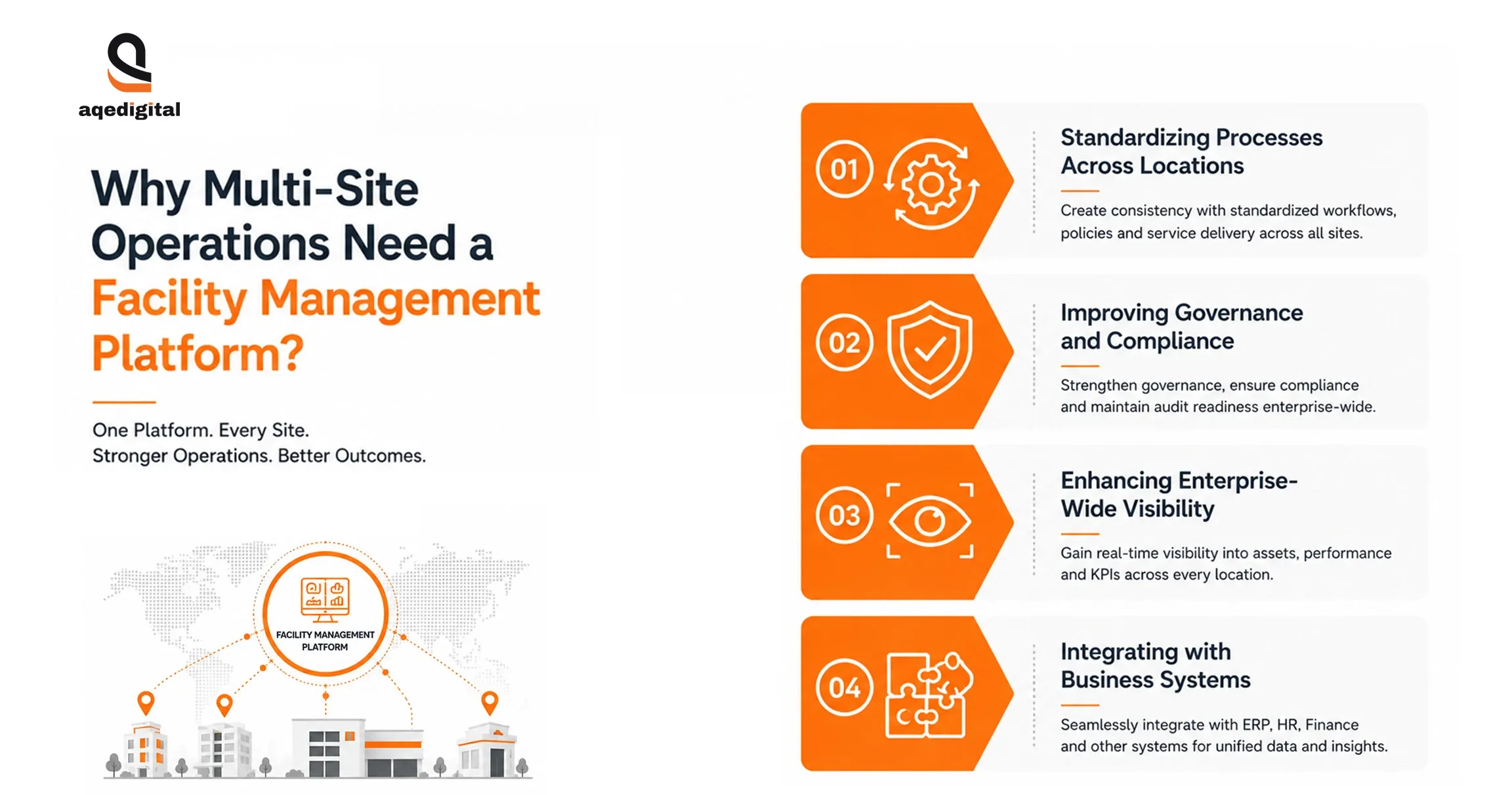 benefits-of-multi-site-facility-management.webp