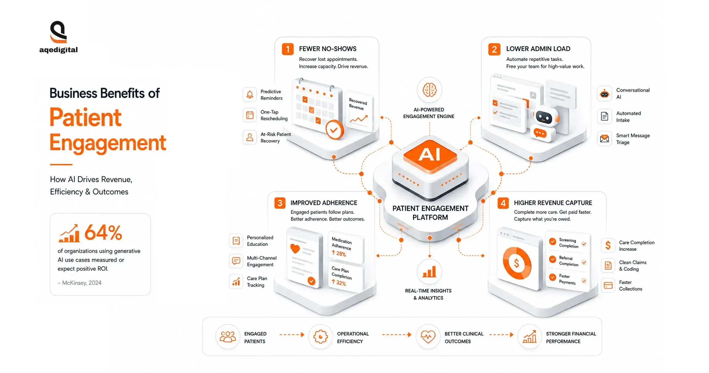 business-benefits.webp