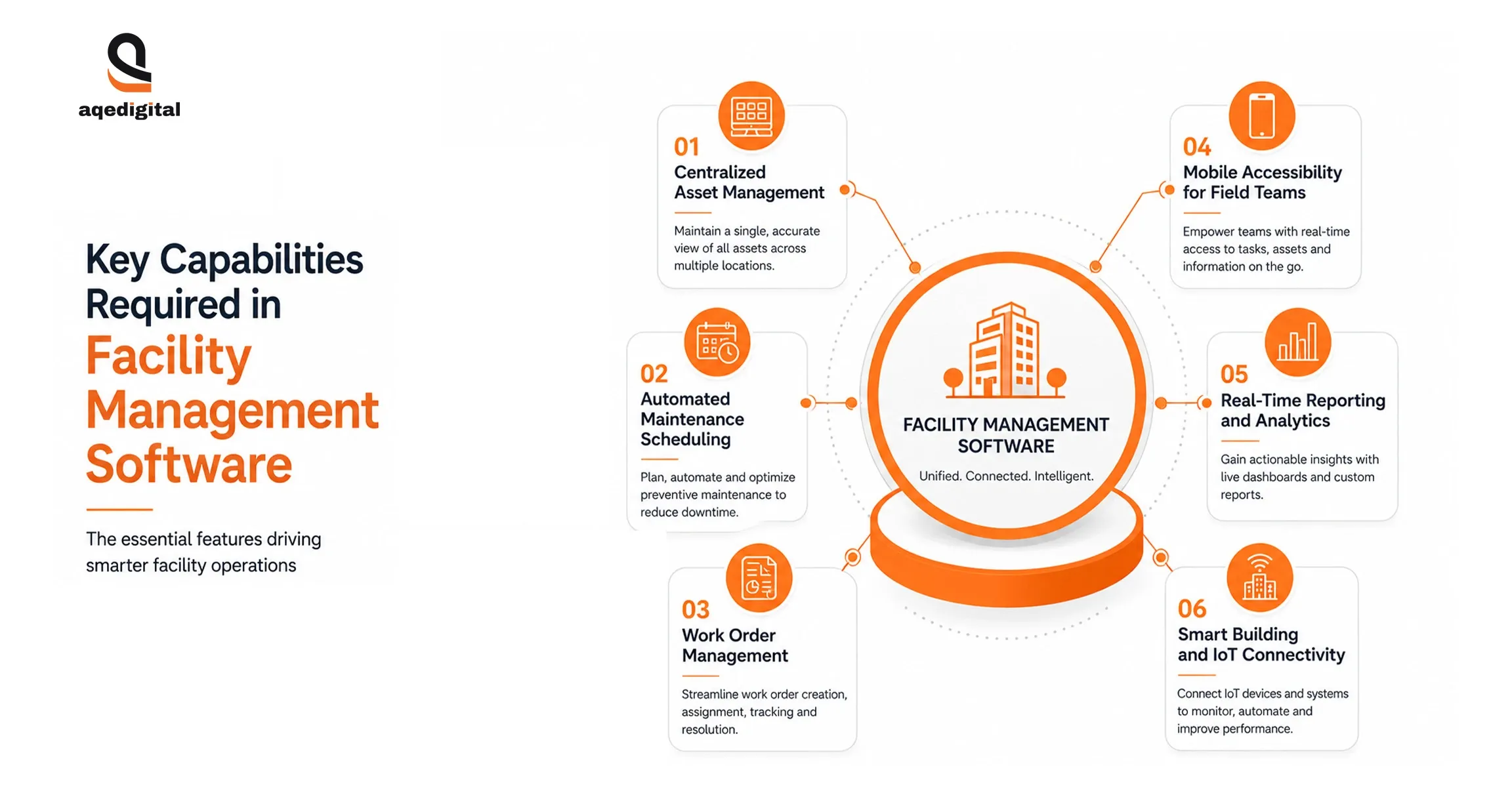 key-capabilities-of-facility-management-software.webp