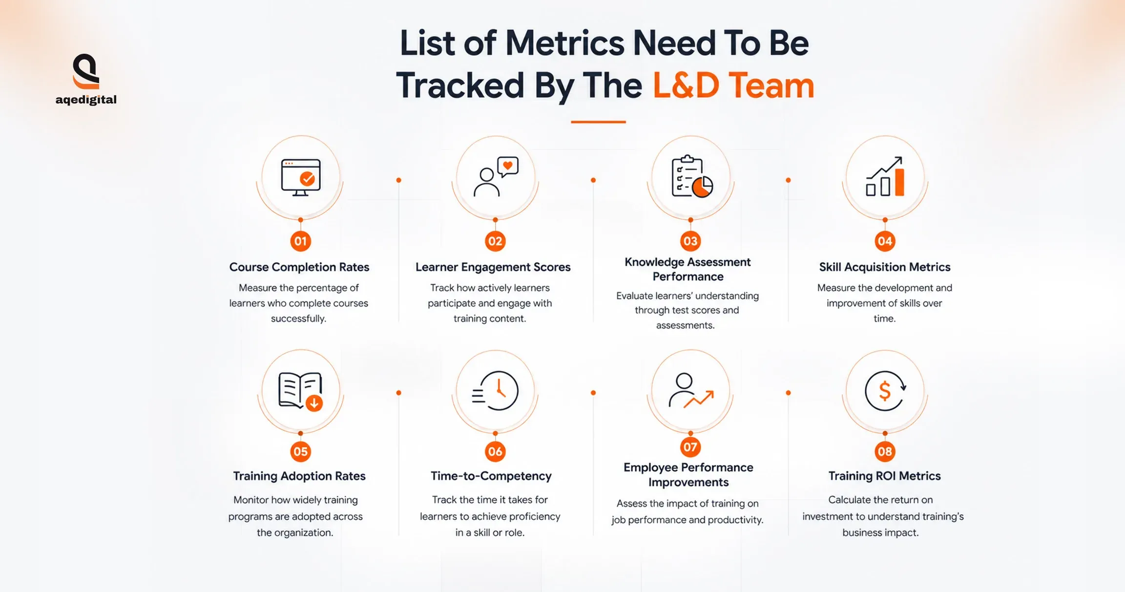 learning-analytics-key-metrics-for-ld-teams.webp