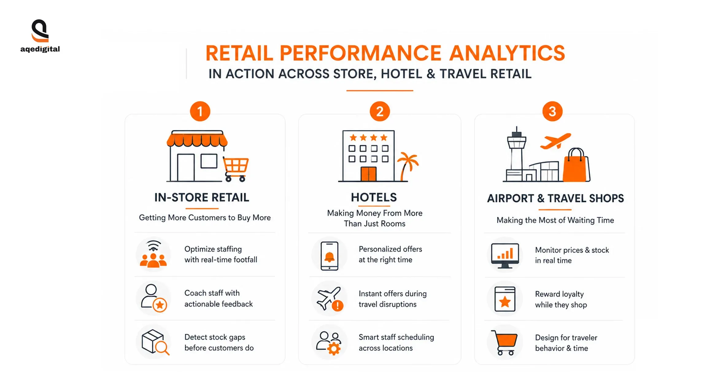 retail-performance-analytics-benefits-infographic.webp
