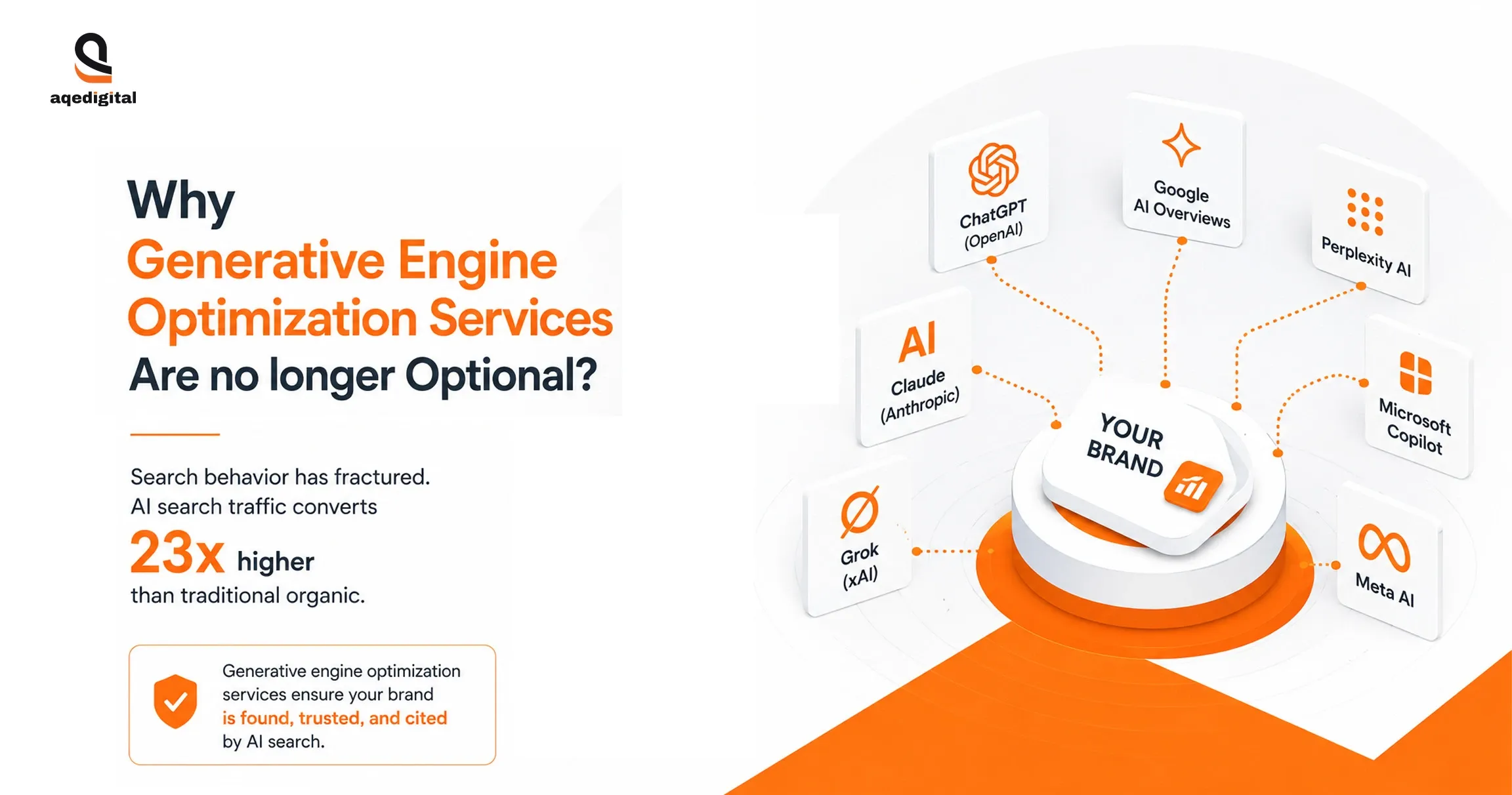 why-generative-engine-optimization-services-matter.webp