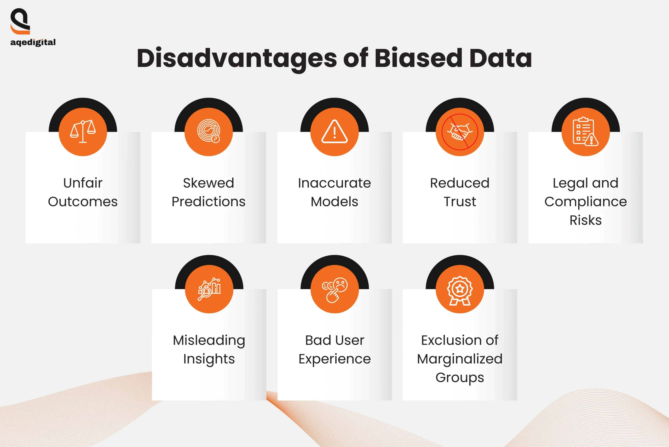 Disadvantages of biased data affecting AI accuracy and fairness