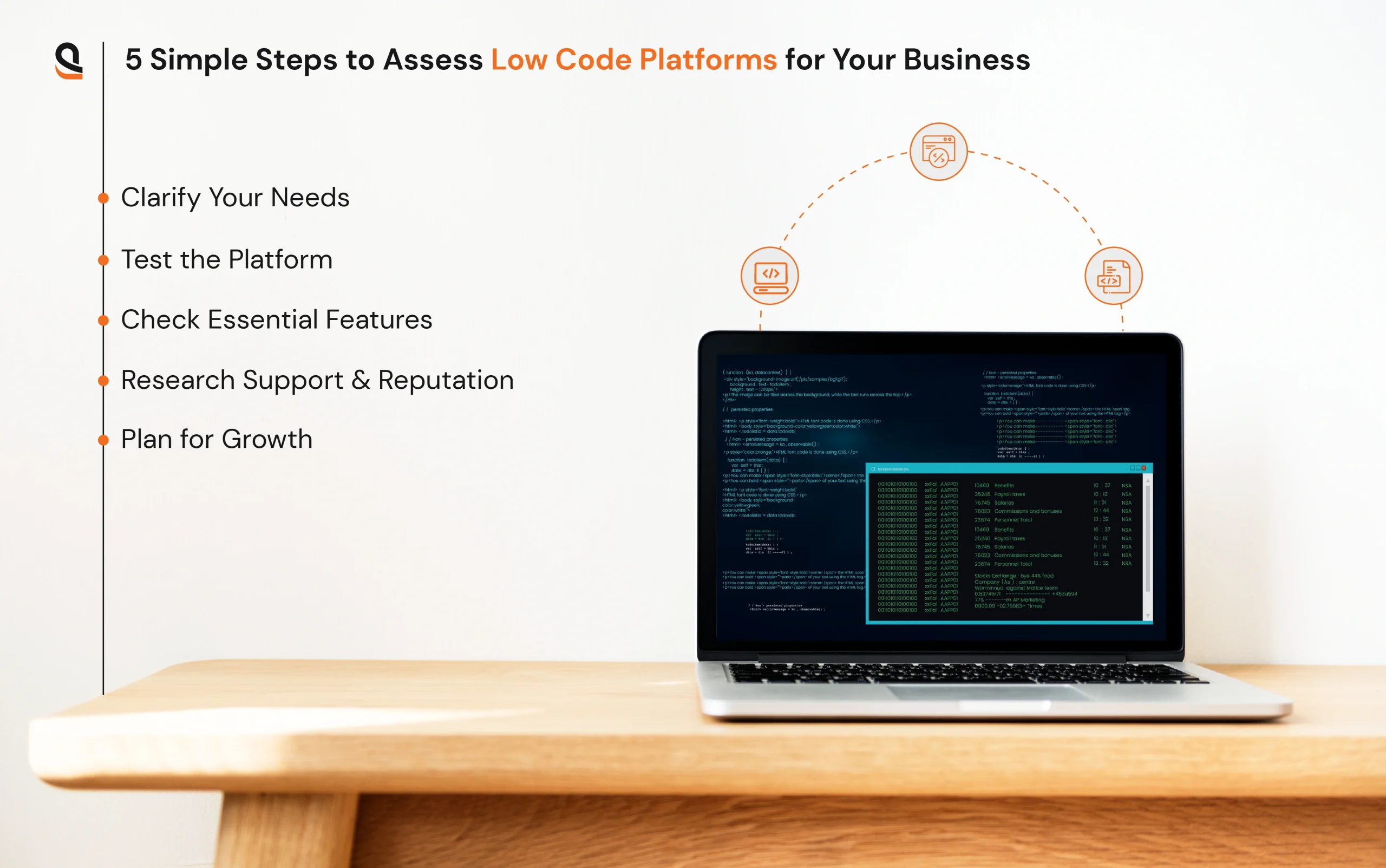 Steps to Assess Low Code Platforms