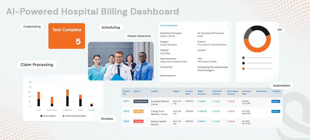 Adopting AI powered billing system for faster and accurate healthcare payments
