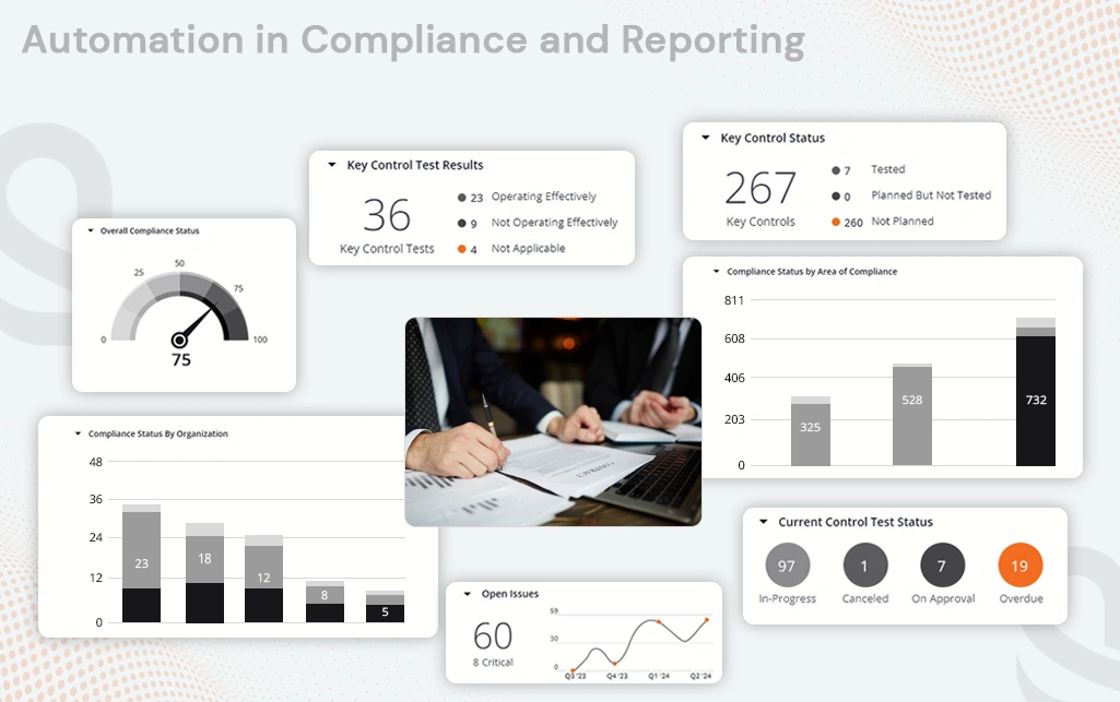 Automation in healthcare compliance and reporting to ensure accuracy and efficienc