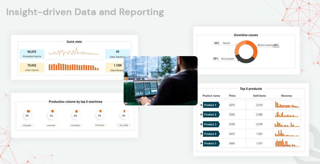 driven Data and Reporting
