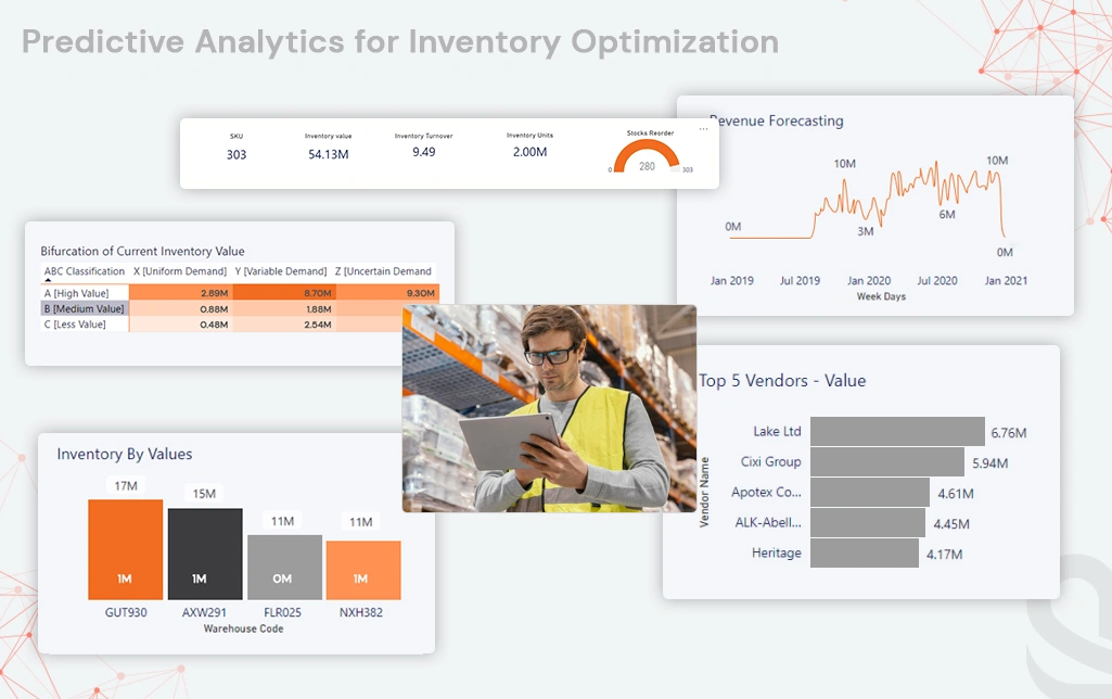 Predictive Analytics System