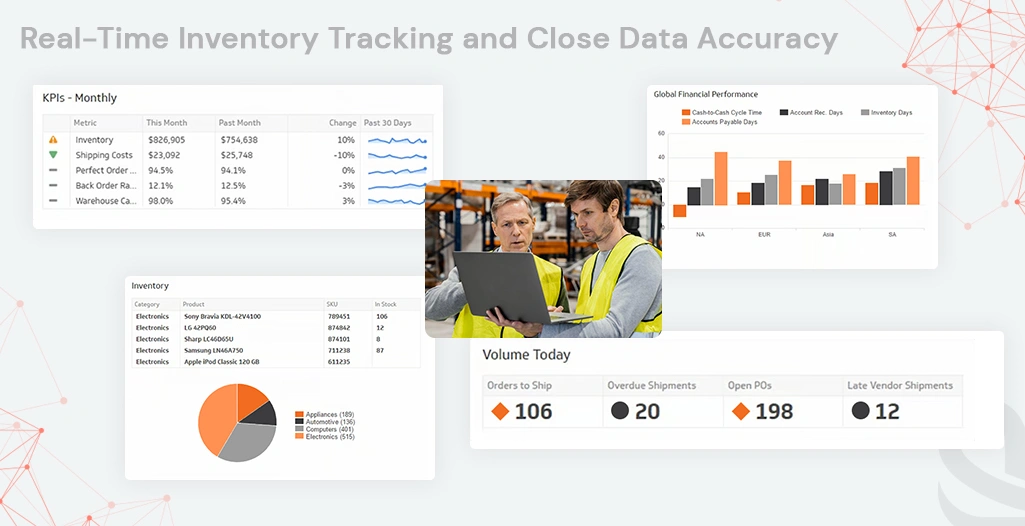 Real-time inventory tracking