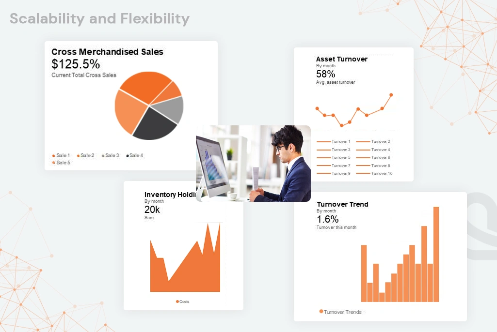 Scalability and Flexibility
