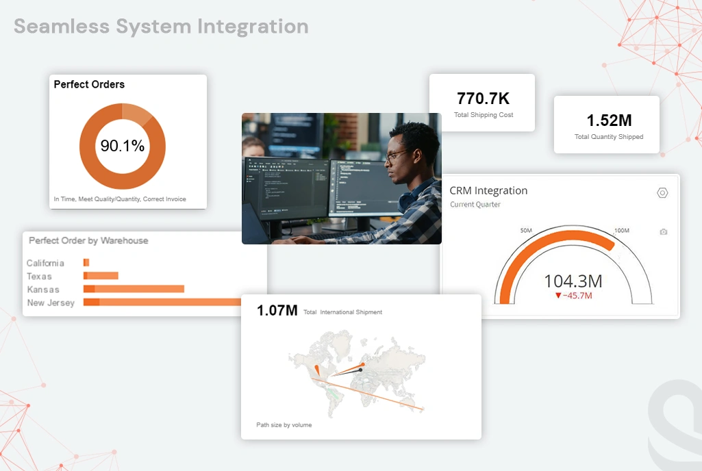 Seamless System Integration