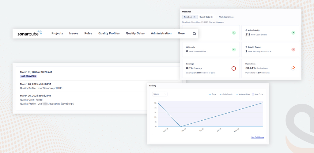 Technical Debt Management with AI