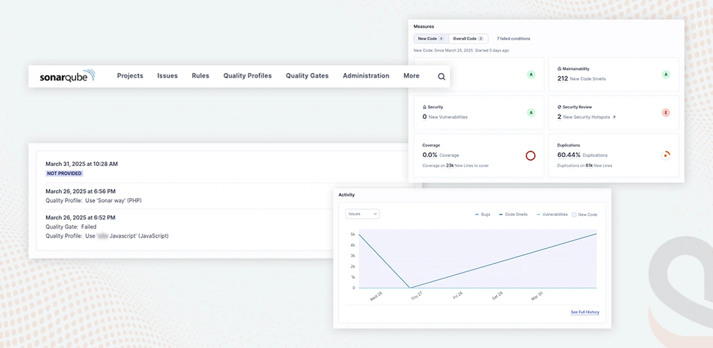 How AQe Digital manages technical debt using AI-powered tools and solutions