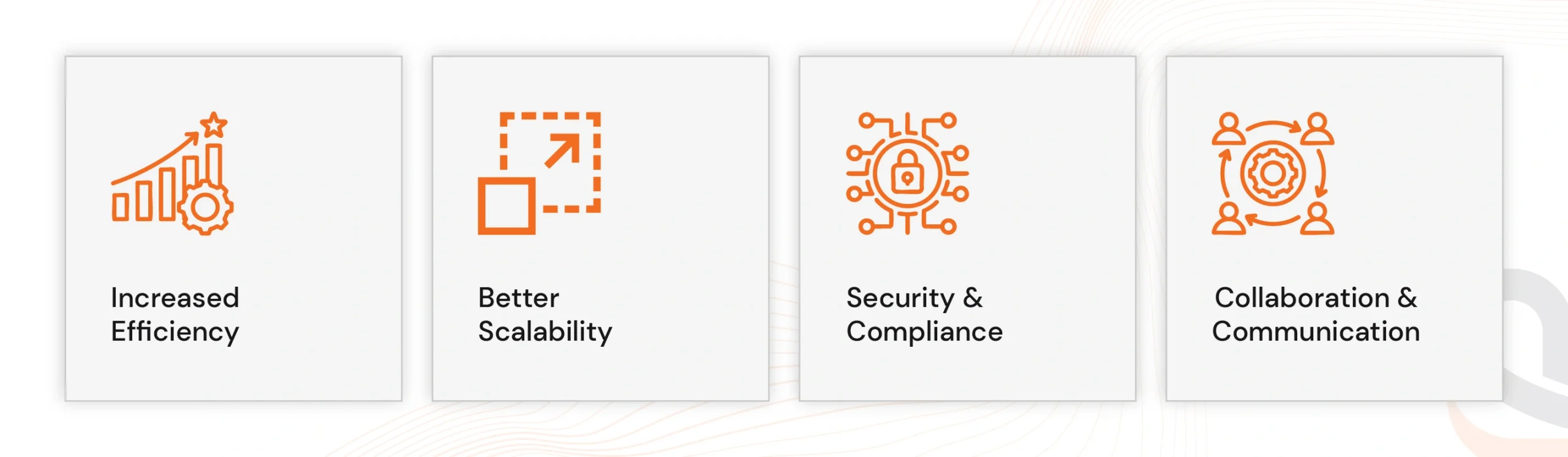 Enterprise app with secure user role management and access controls