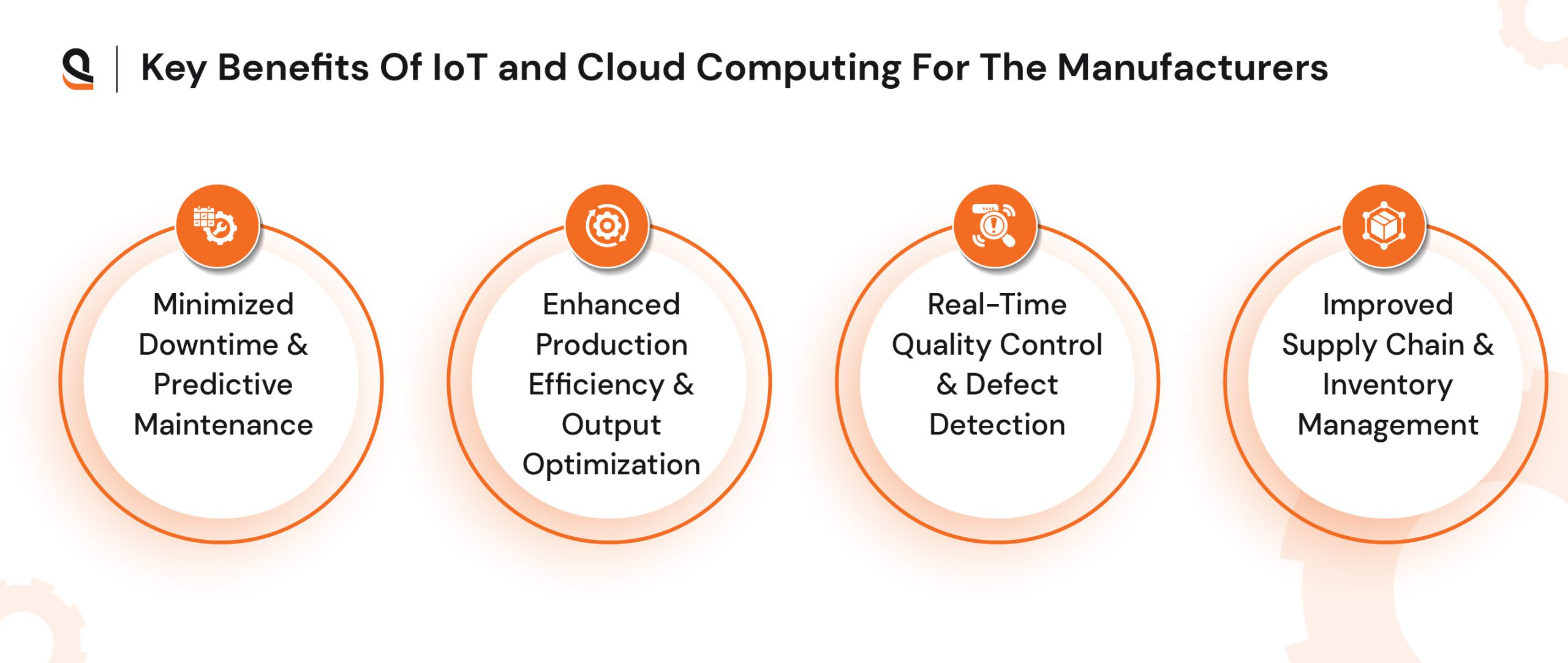 Key components of cloud and IoT-driven production monitoring system in manufacturing