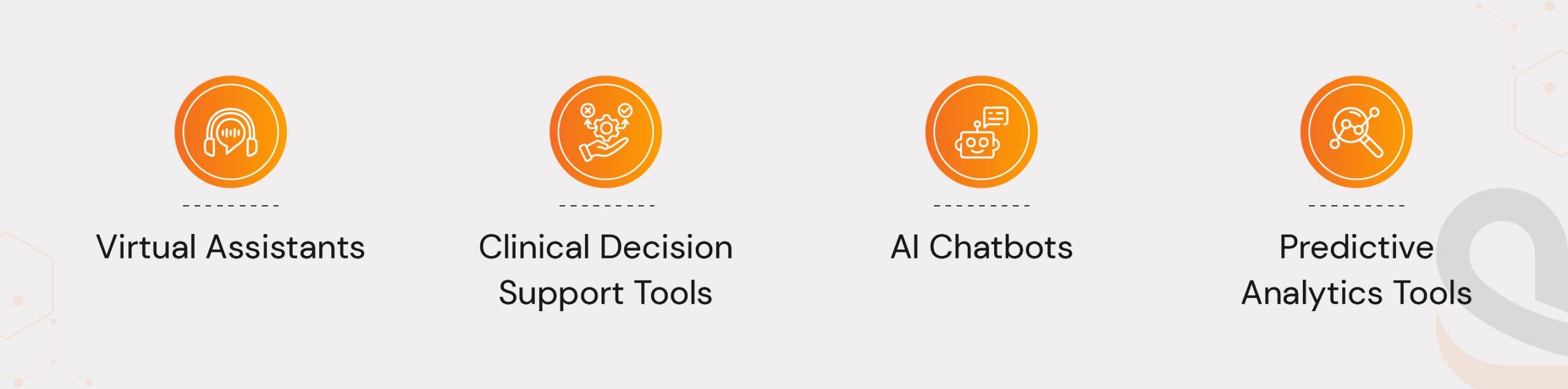 Different types of AI agents in healthcare