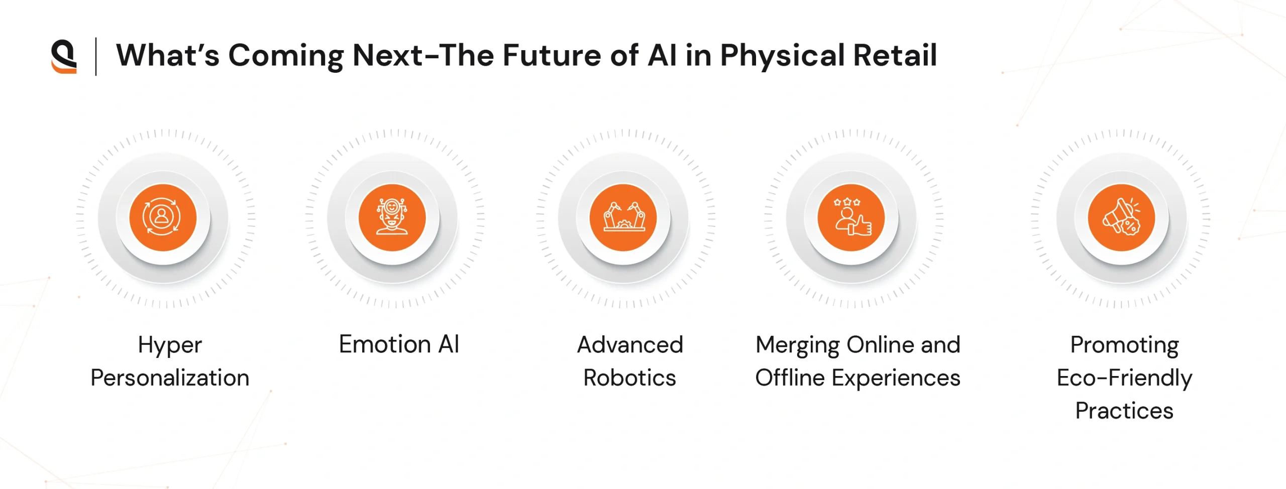 How AI is transforming the future of in-store retail experiences.
