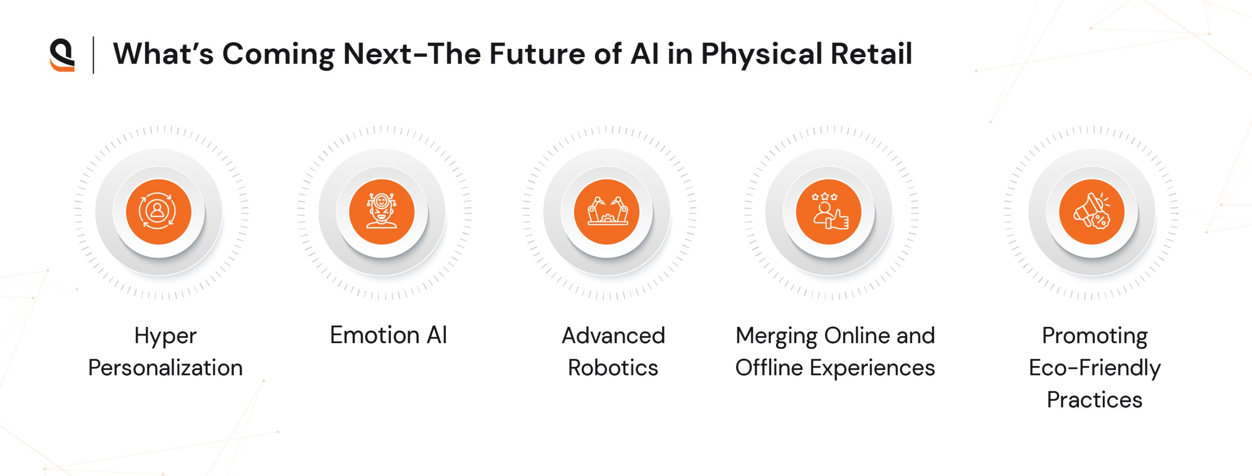 How AI is transforming the future of in-store retail experiences.
