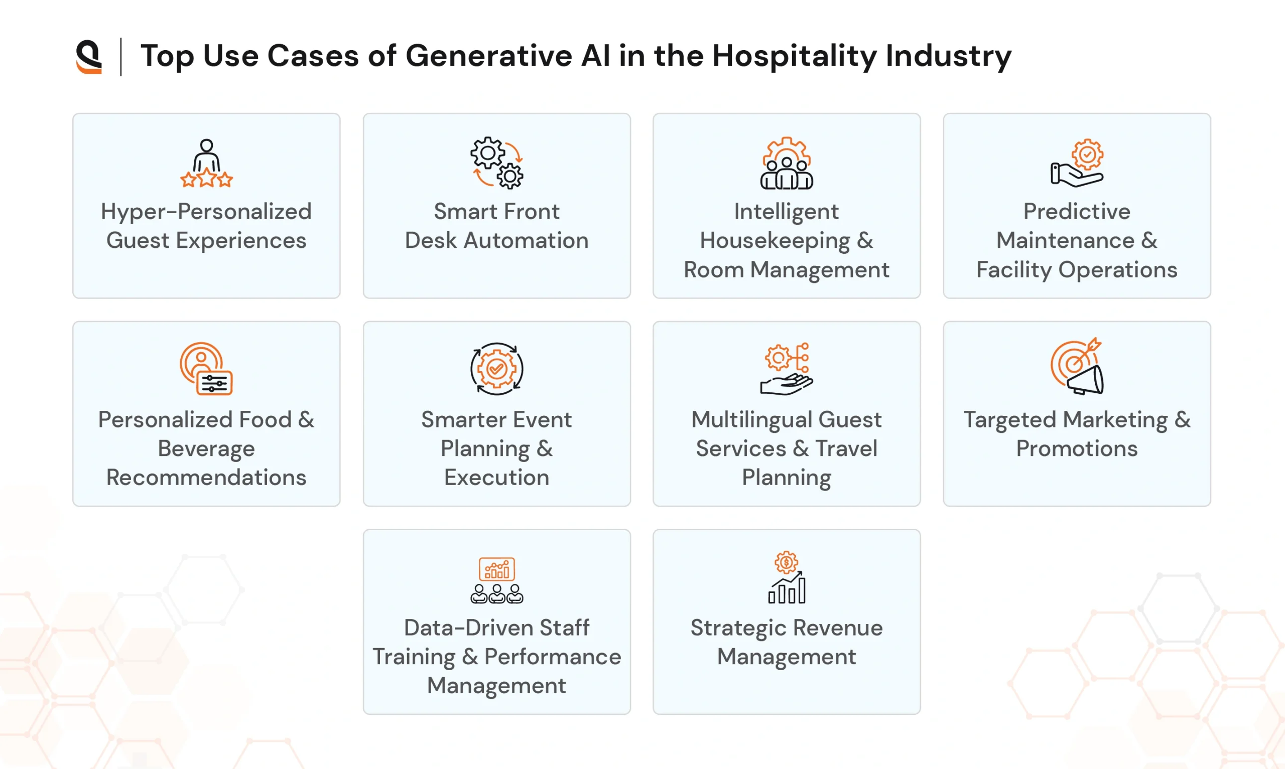 Top use cases of generative AI in hospitality industry 
