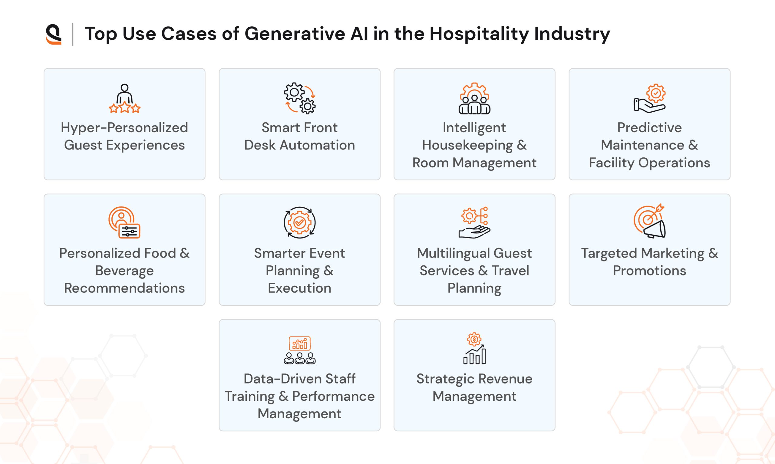 Top use cases of generative AI in hospitality industry such as personalized guest recommendations, chatbot assistance, and marketing automation