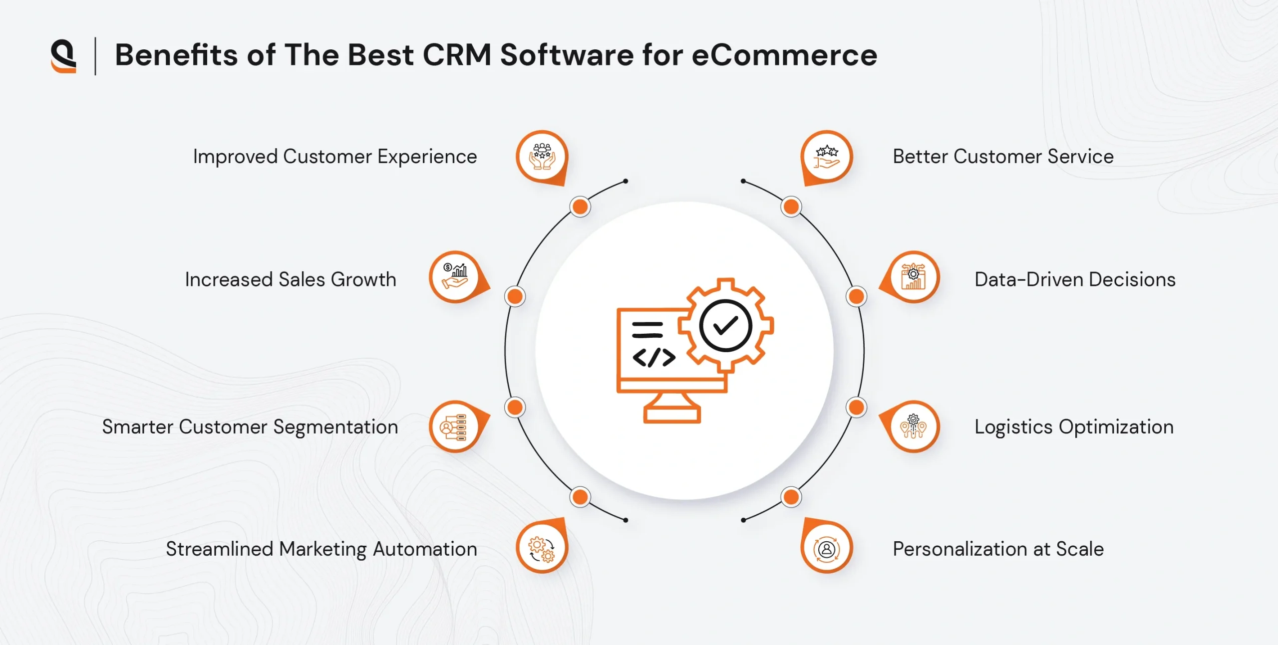 Benefits of the best CRM software for eCommerce businesses to boost growth