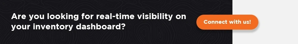 Real-time inventory dashboard showing stock levels, alerts and live visibility for retail operations