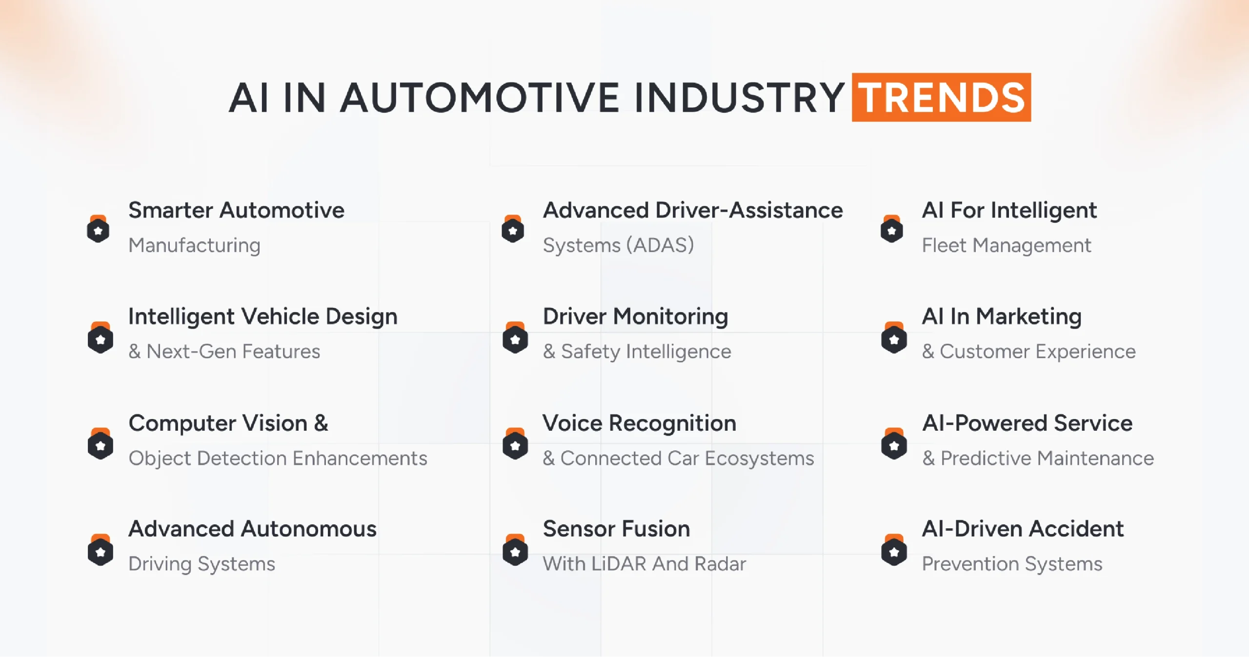 AI In Automotive Industry