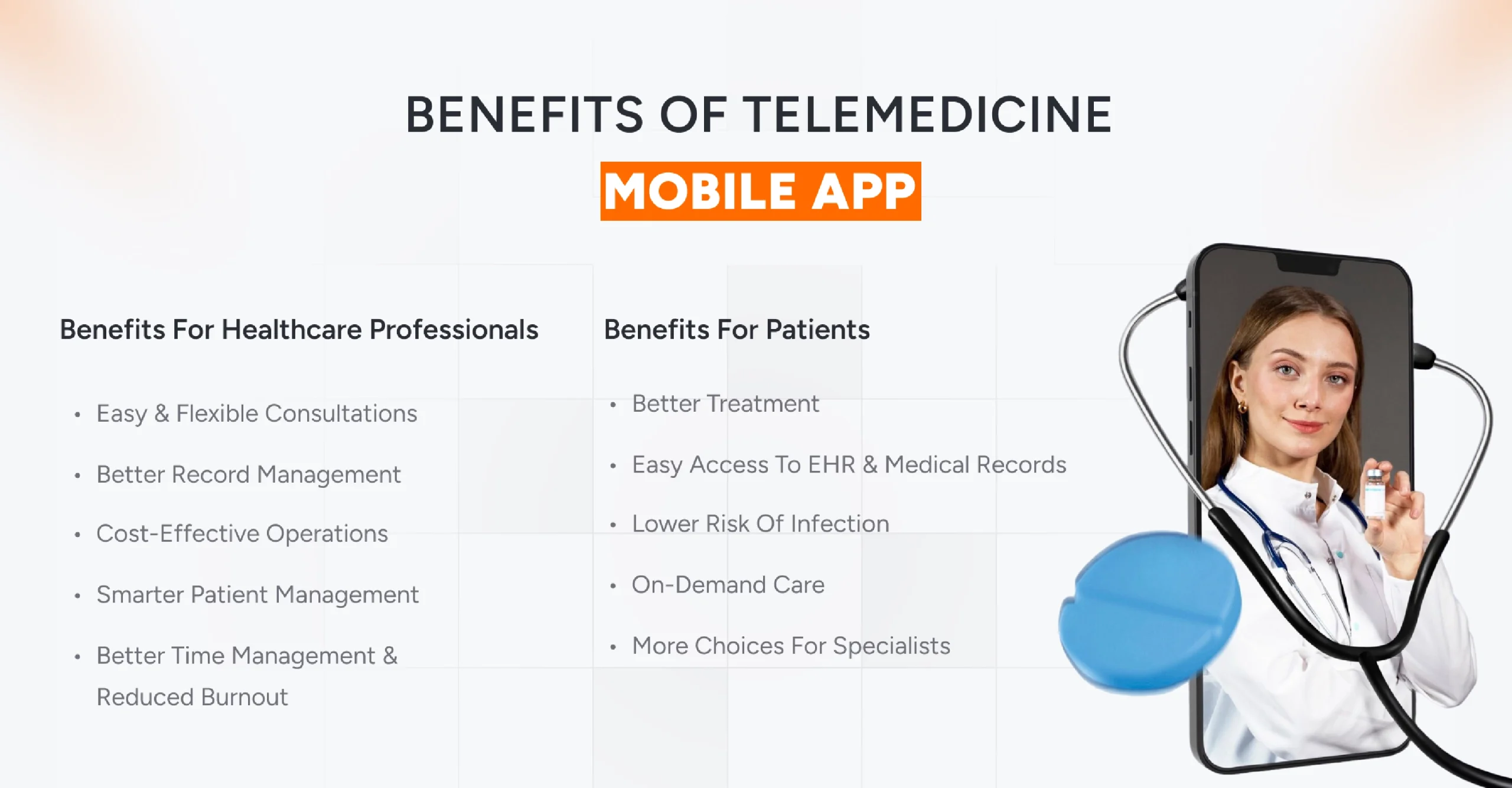 Key benefits of a telemedicine mobile app for patients and providers