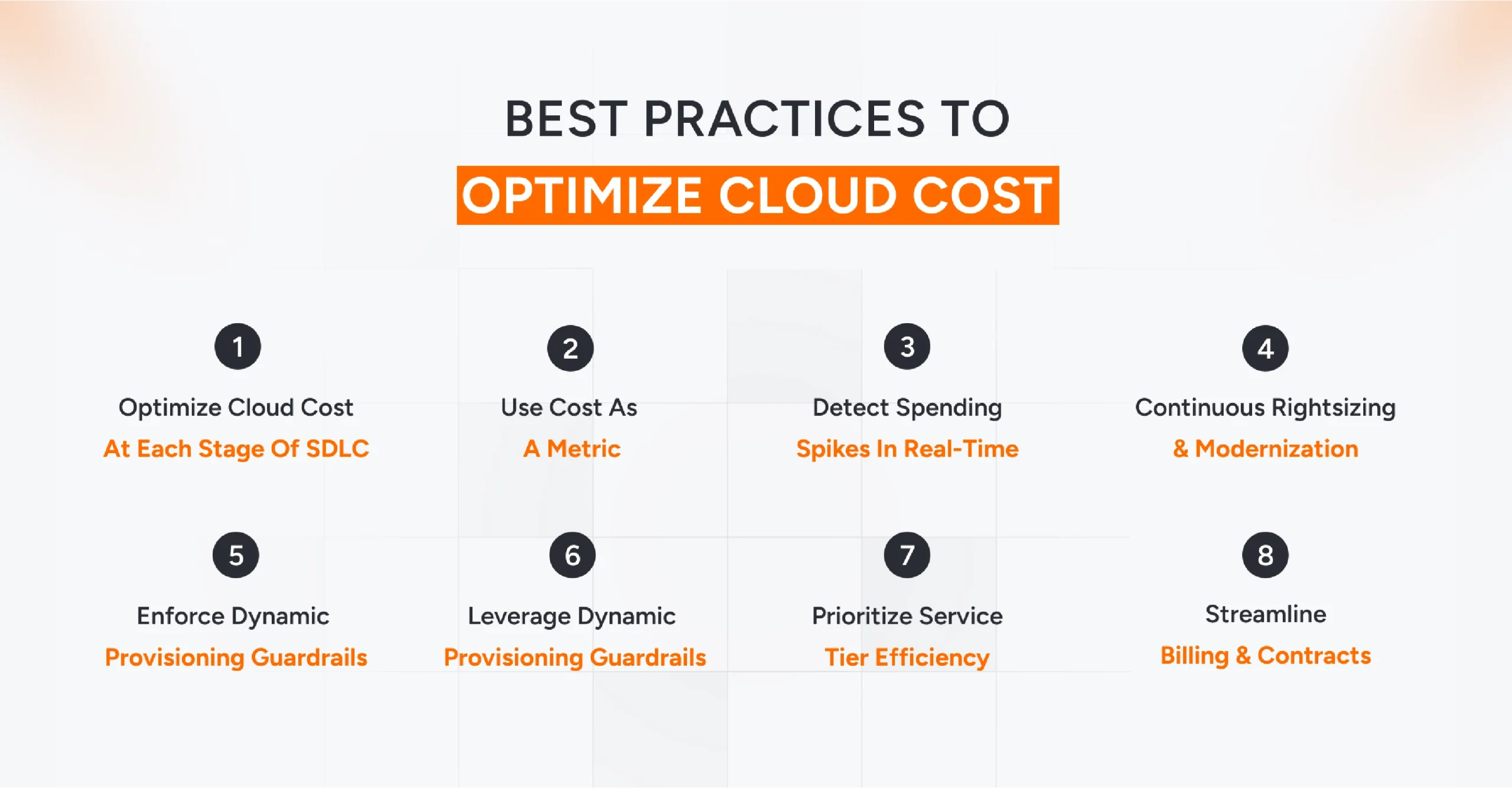 Best practices to optimize cloud cost across AWS, Azure, and Google Cloud platforms