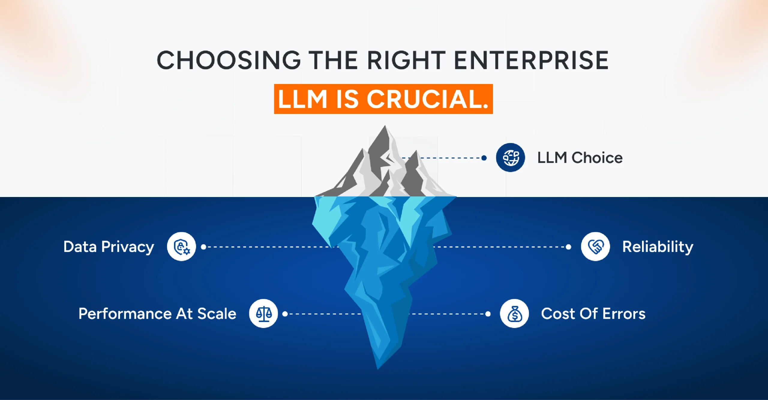 Choosing the right enterprise LLM for scalable, secure, and high-performance AI solutions