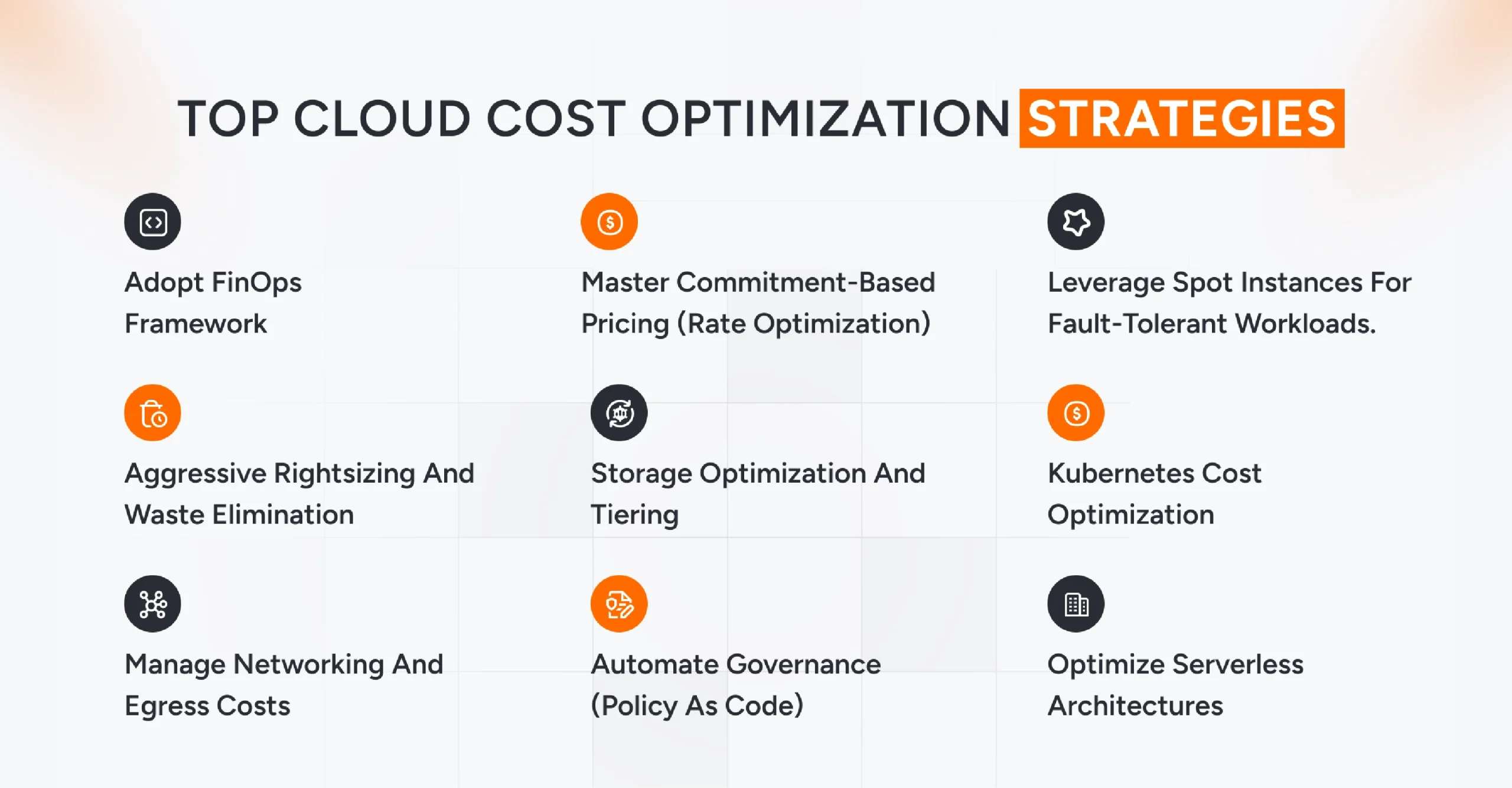Top cloud cost optimization strategies to reduce cloud expenses and maximize ROI