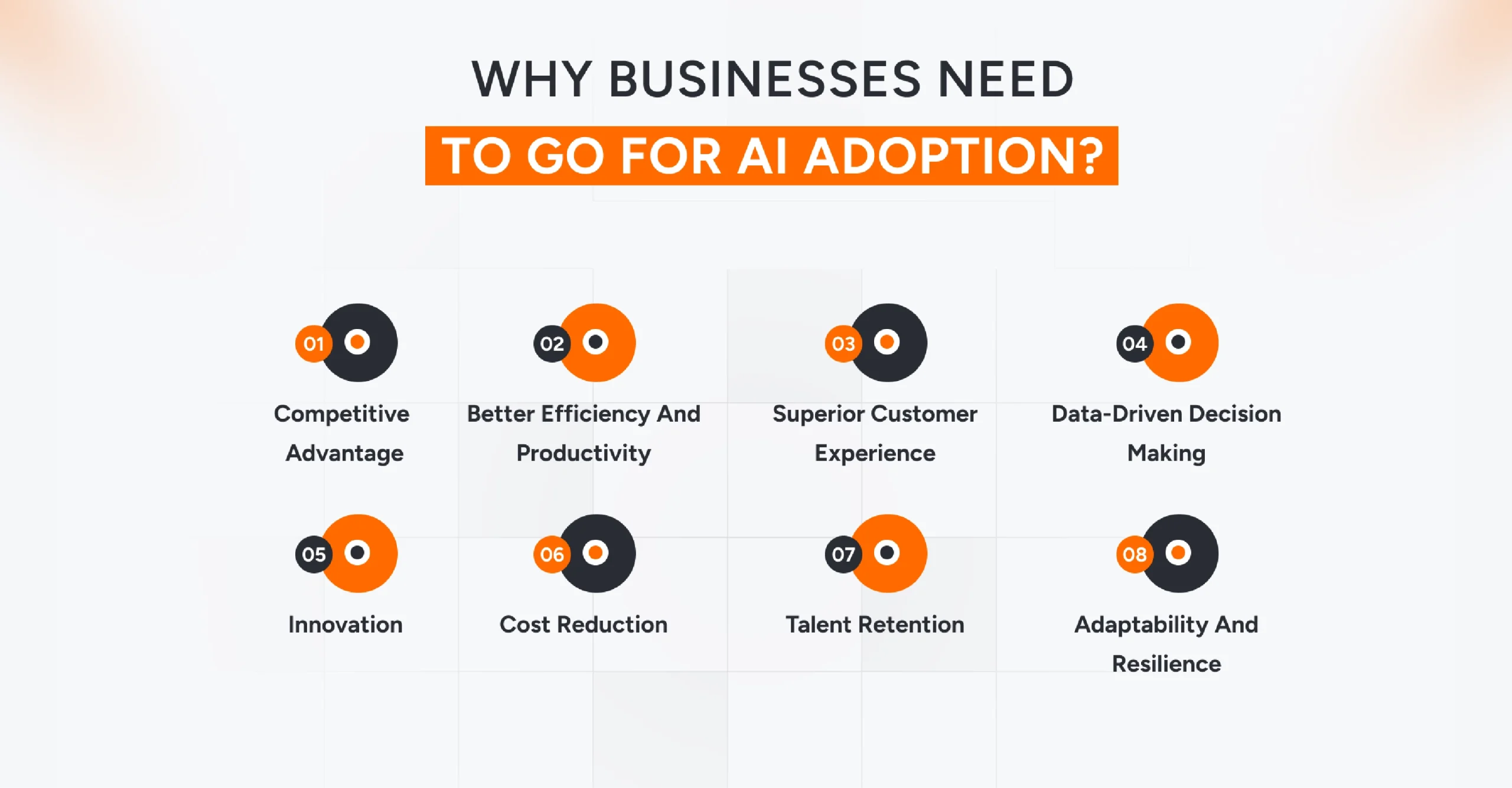 AI solutions transforming business data into actionable insights and predictive analytics