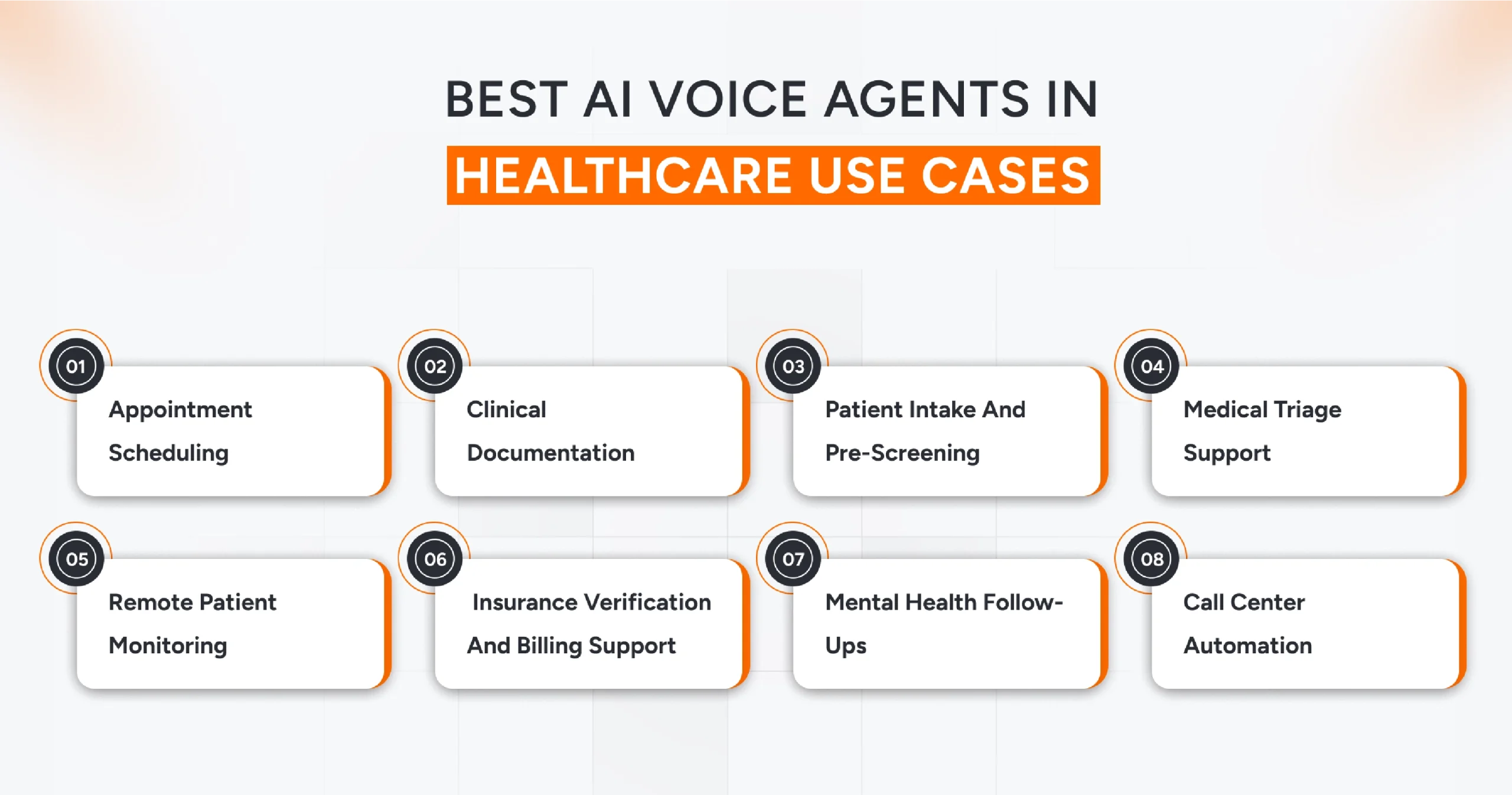 Best AI Voice Agents in Healthcare Use Cases